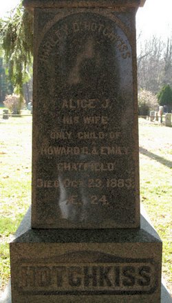 CHATFIELD Alice Josephine 1859-1883 grave.jpg